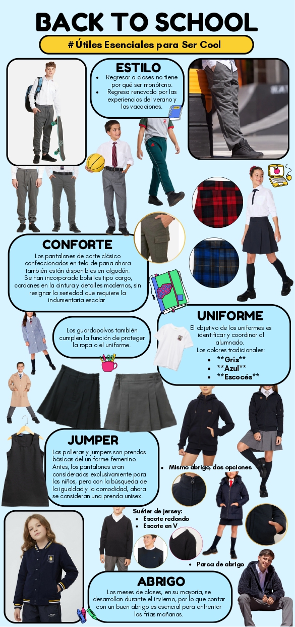 Vuelta a clases organizada: cómo elegir la ropa escolar adecuada para ...